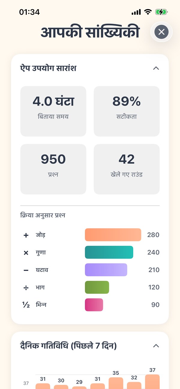 उनकी प्रगति देखें
