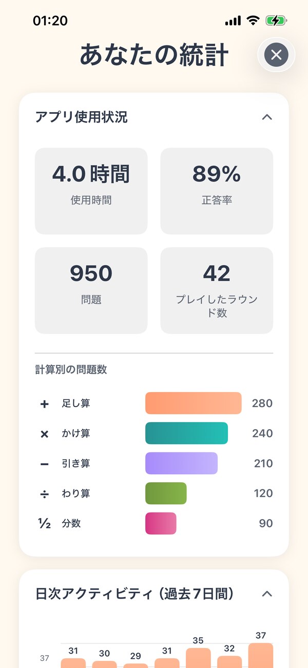 成長を見守る