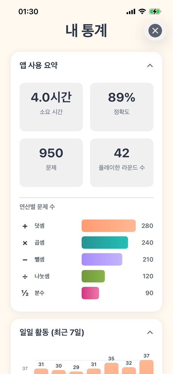 성장을 한눈에