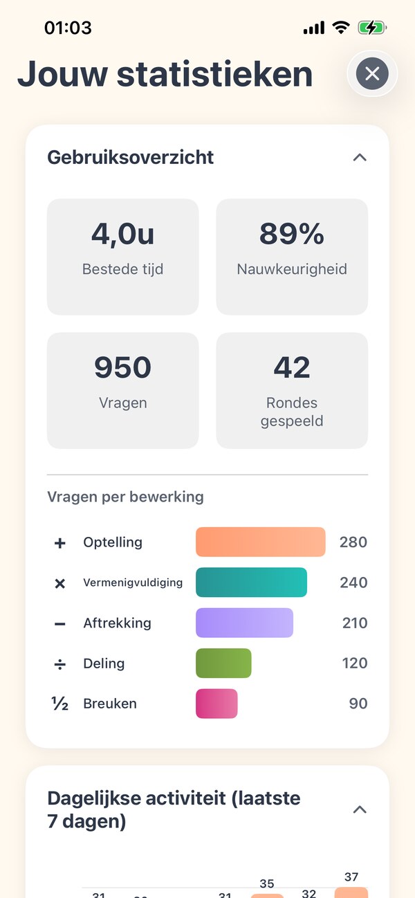 Volg hun voortgang
