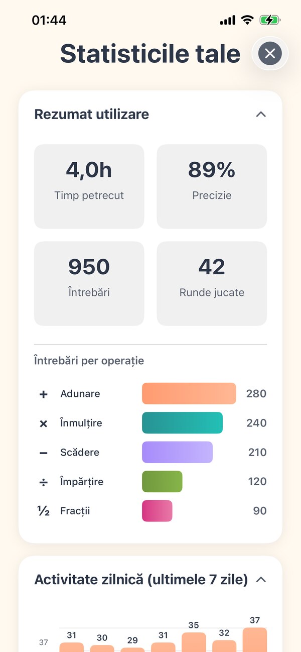 Urmărește progresul