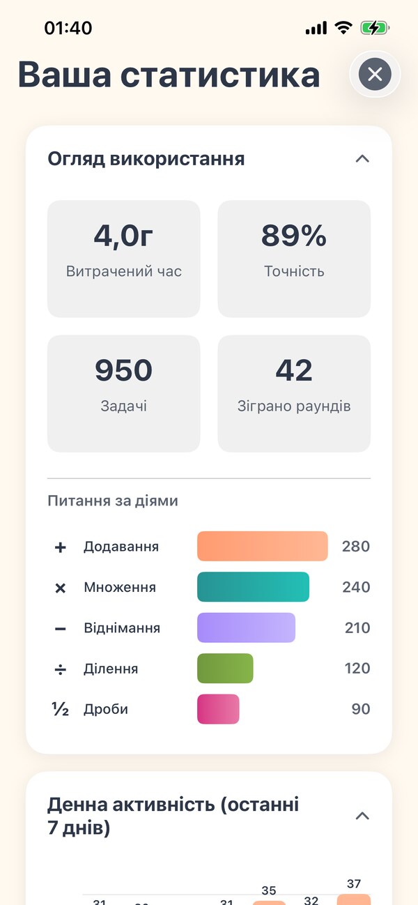 Стежте за прогресом